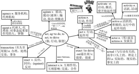 高教人口比率 2018_图片报告 全球人才争夺战(2)